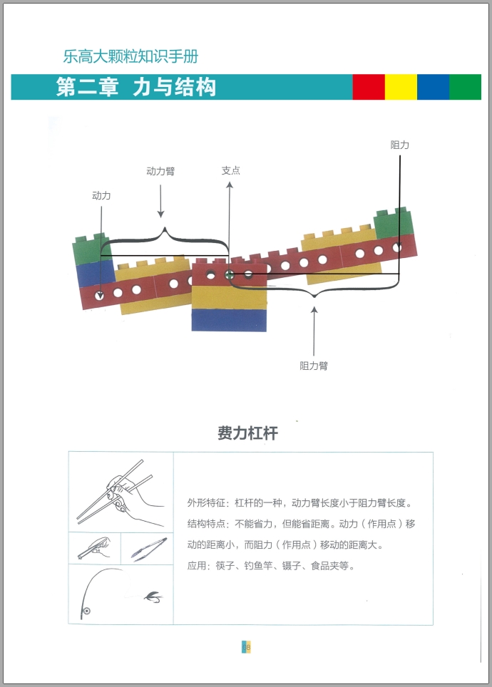 乐高大颗粒知识点手册第二章