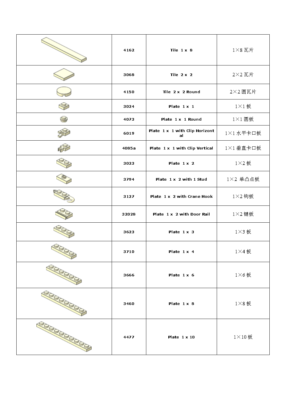 常用乐高零件清单_Page4.png