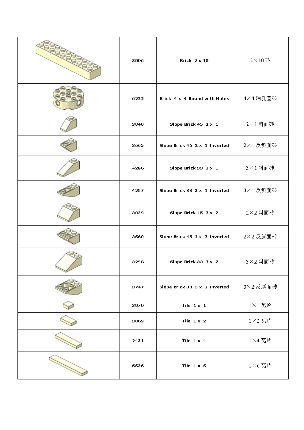 常用乐高零件清单_Page3.png