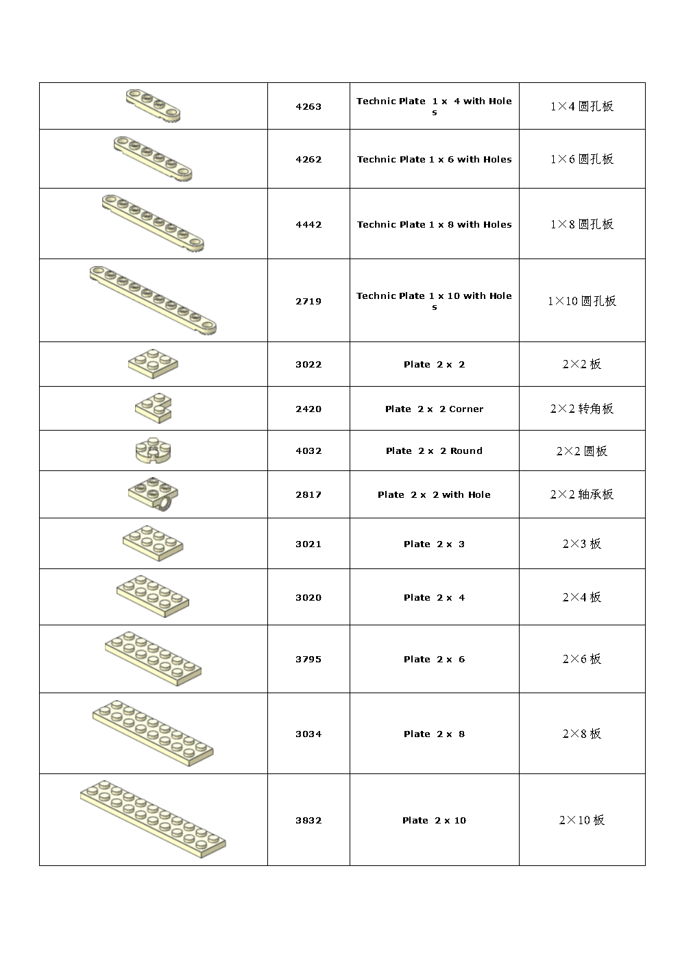 常用乐高零件清单_Page5.png