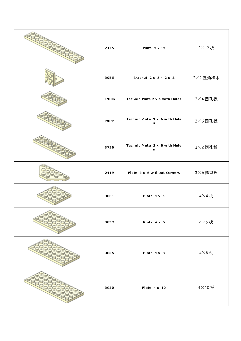 常用乐高零件清单_Page6.png