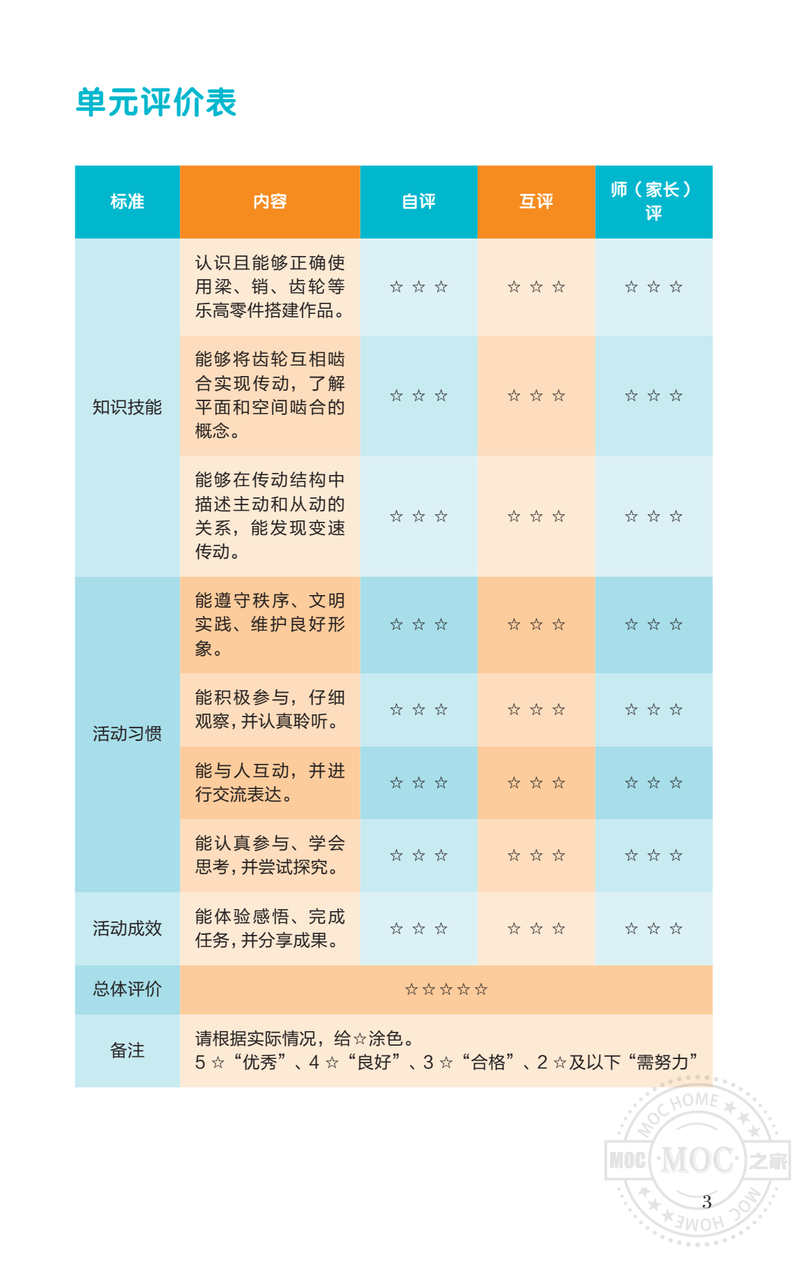 乐高教育STEAM基础教程用书C（教师版）