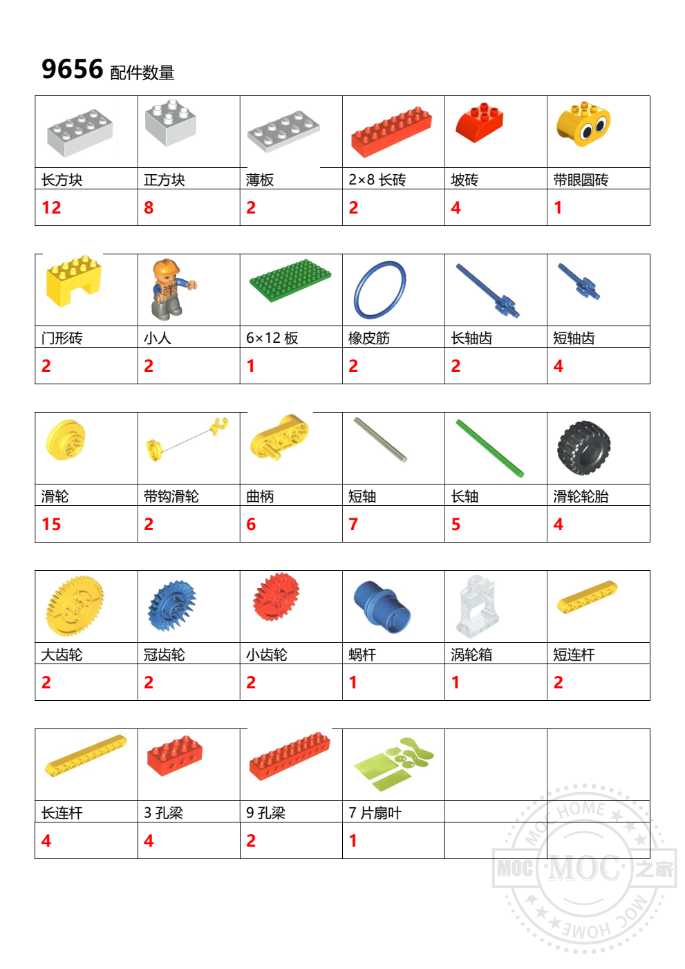 乐高教具积木零件名称