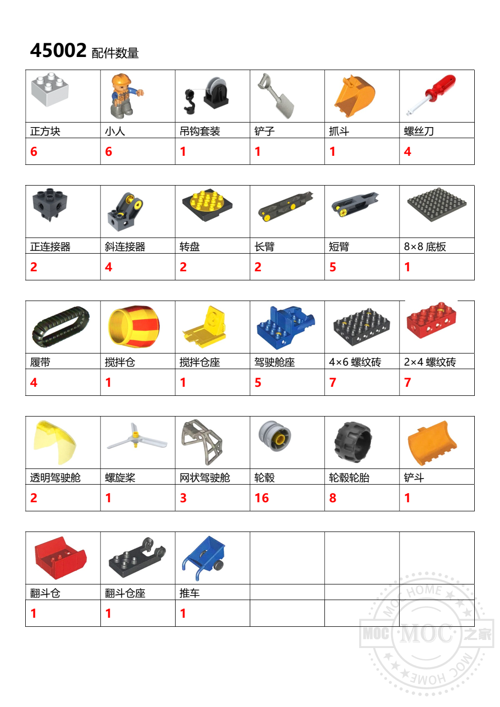 乐高教具积木零件名称