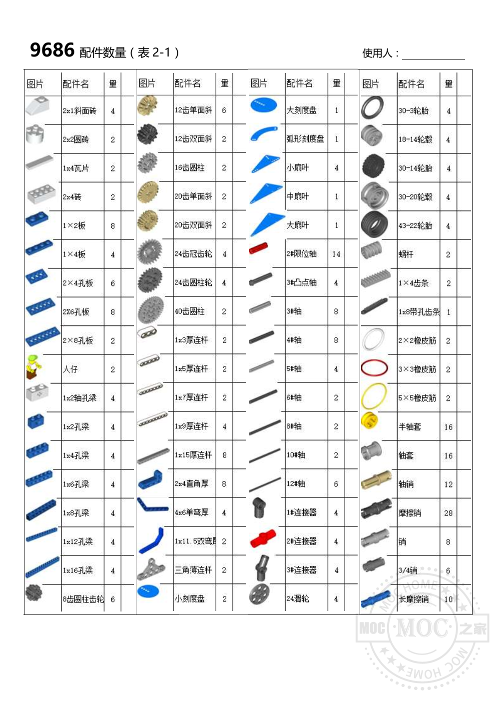 乐高教具积木零件名称