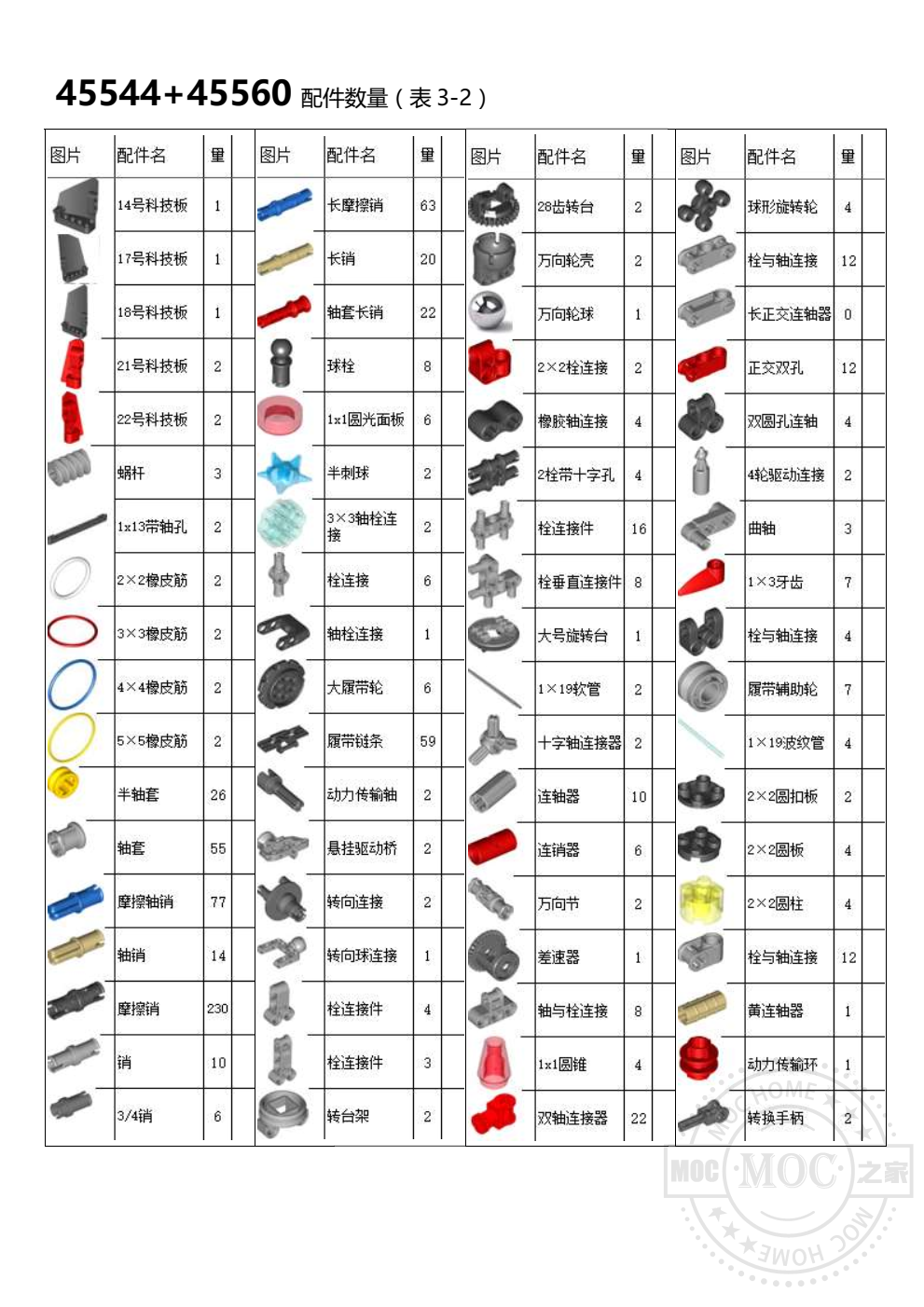 乐高教具积木零件名称